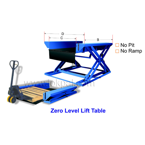 Zero Level Lift Table
