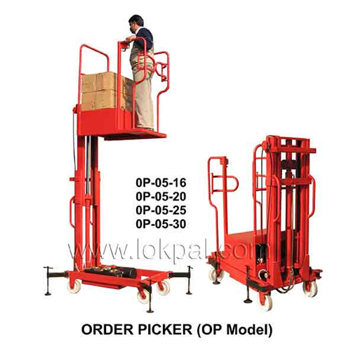 Order Picker OP Model